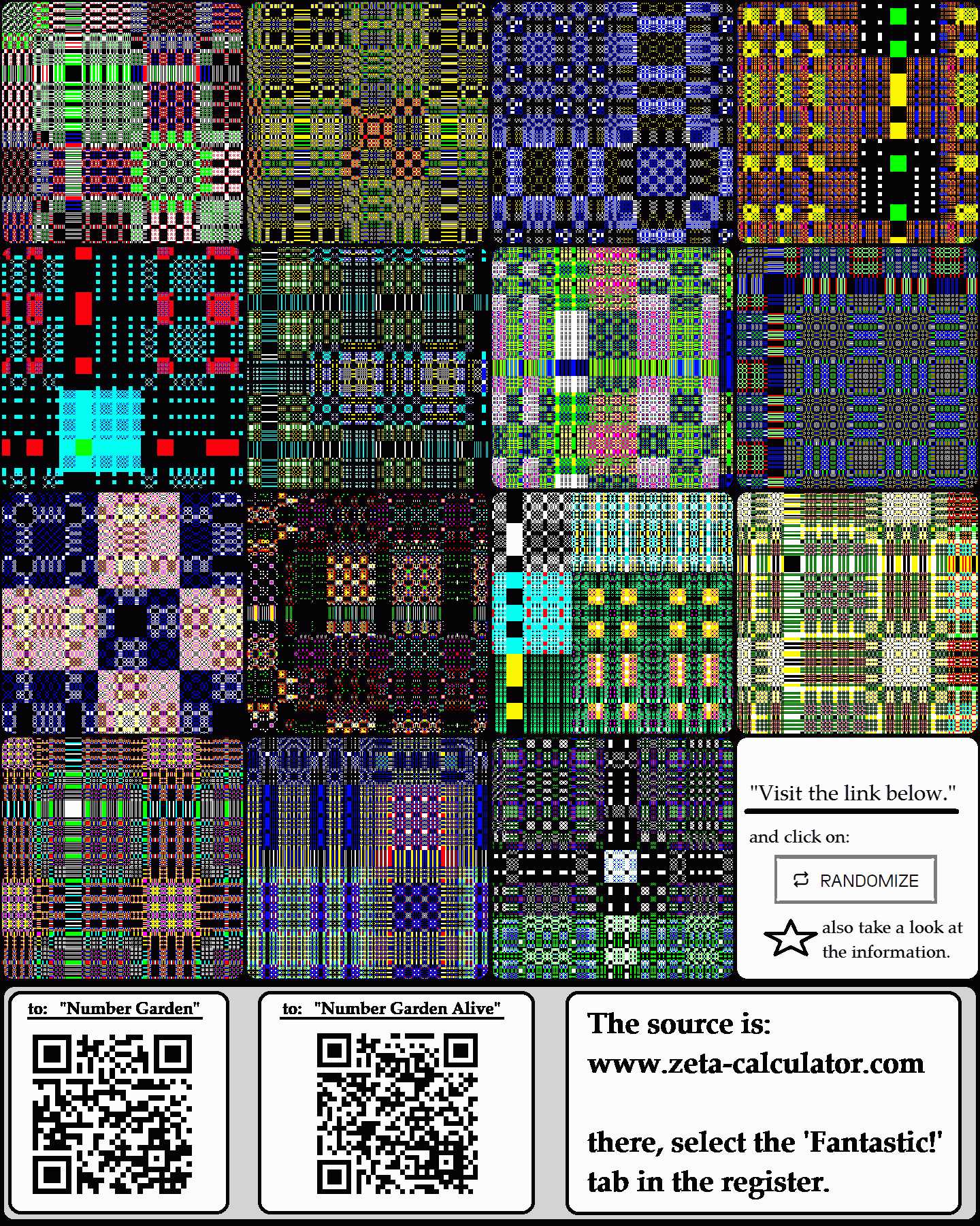 Number Garden Graphic